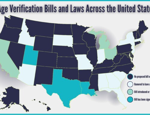 The ABC’s of Age Verification in the United States